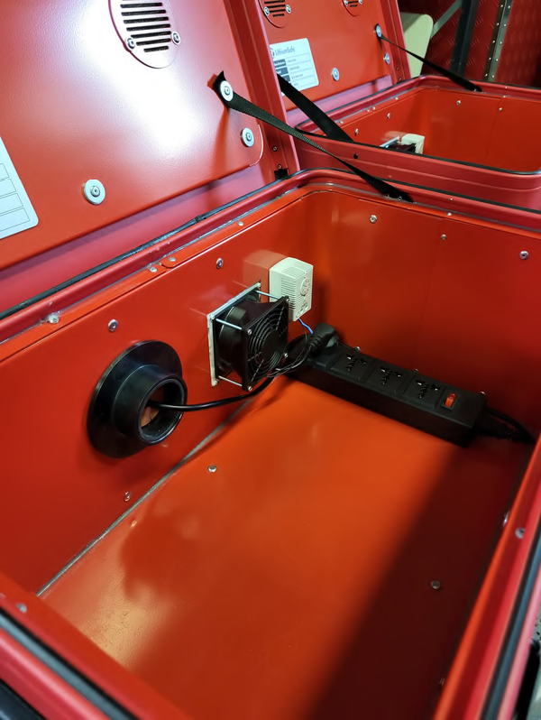 Cutie LithiumSafe Depozitare & Încărcare Baterii Litiu-Ion