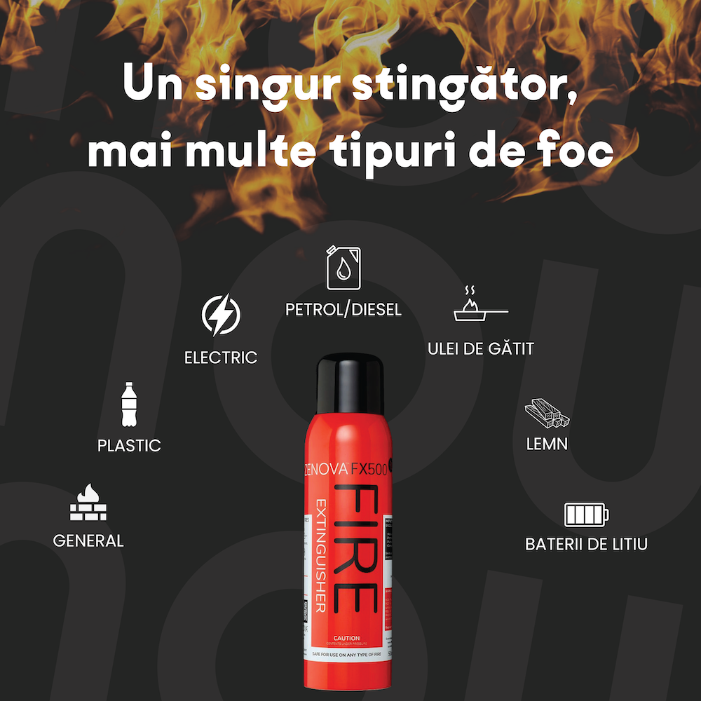 stingator baterii litiu